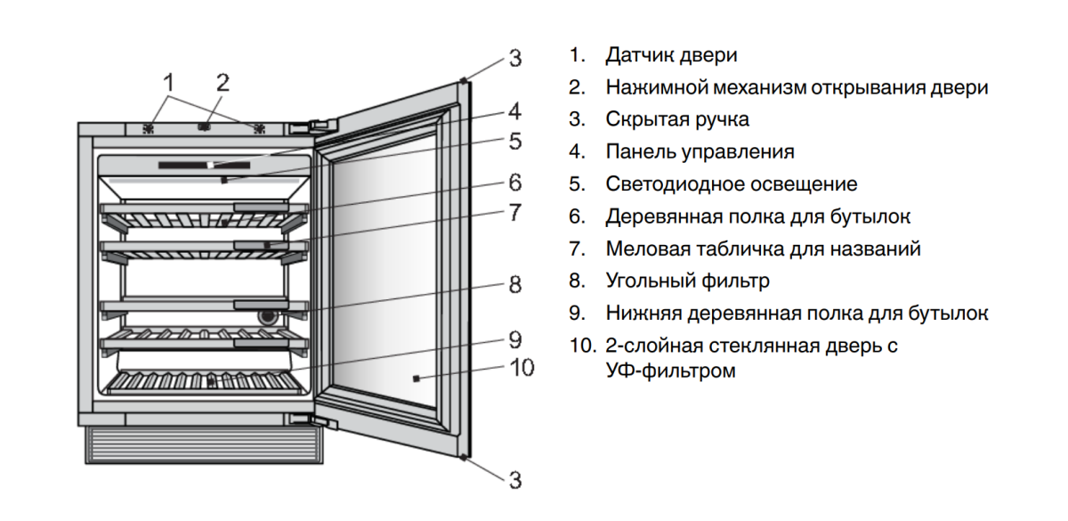 Винный шкаф Asko WCN15842G