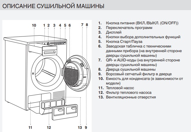 Схема сушильной машины Asko TDC1781H.W