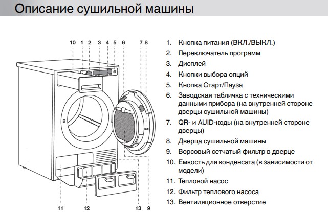 схема