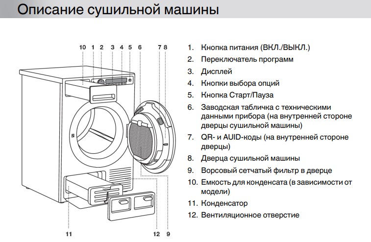 схема