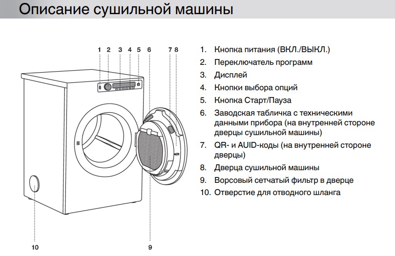 схема