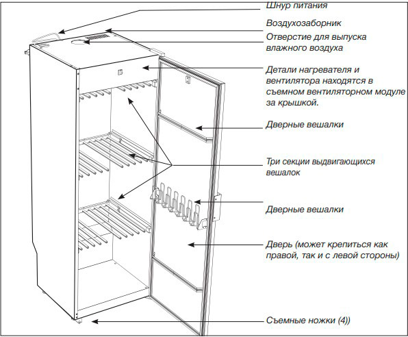 Skhema-Asko-dryerDC7774-V.W.jpg