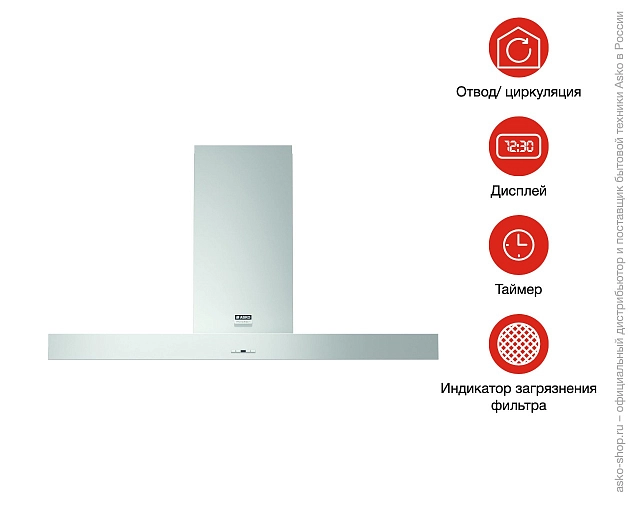 Вытяжка  Аско CW4176S фото 6