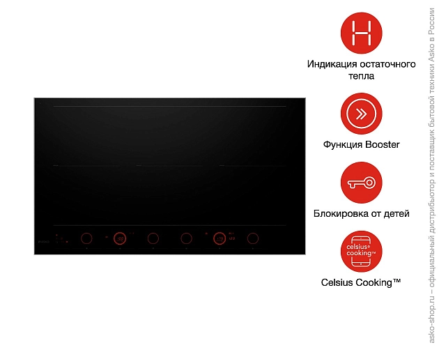 Варочная панель  Аско HID956GC фото 10