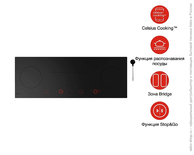 Варочная панель  Аско HID144MFC фото 12