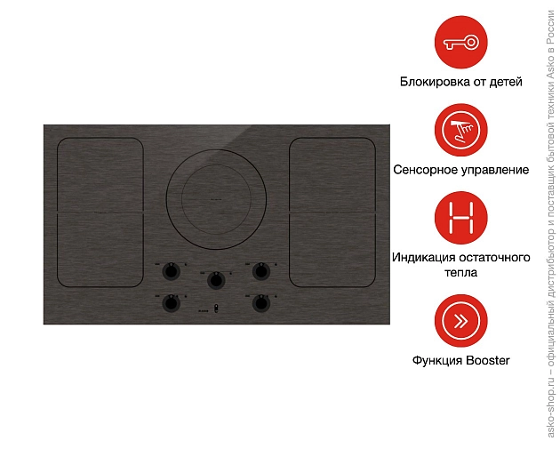 Варочная панель  Аско HI1994M фото 10