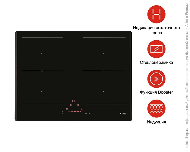 Варочная панель  Аско HI1631G фото 5