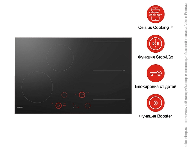 Варочная панель  Аско HID824GC фото 7