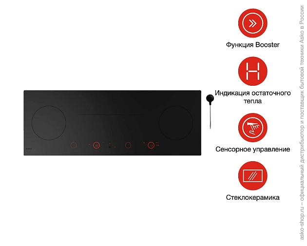 Варочная панель  Аско HID144MFC фото 11